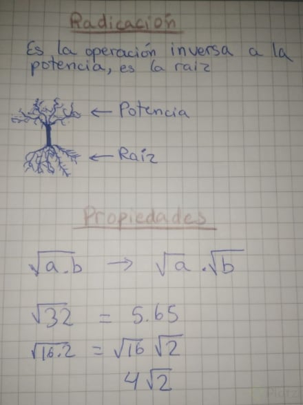 Propiedades De La Radicación: Explicación Y Ejemplos - Platzi